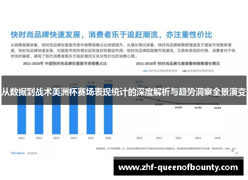 从数据到战术美洲杯赛场表现统计的深度解析与趋势洞察全景演变 从数据到战术美洲杯赛场表现统计的深度解析与趋势洞察全景演变