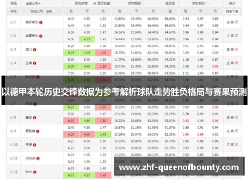 以德甲本轮历史交锋数据为参考解析球队走势胜负格局与赛果预测