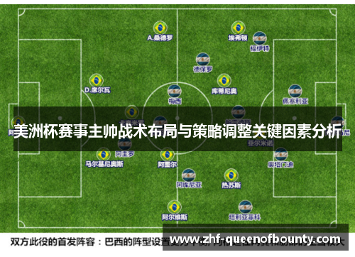 美洲杯赛事主帅战术布局与策略调整关键因素分析 美洲杯赛事主帅战术布局与策略调整关键因素分析