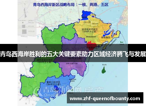 青岛西海岸胜利的五大关键要素助力区域经济腾飞与发展 青岛西海岸胜利的五大关键要素助力区域经济腾飞与发展