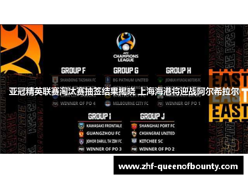 亚冠精英联赛淘汰赛抽签结果揭晓 上海海港将迎战阿尔希拉尔