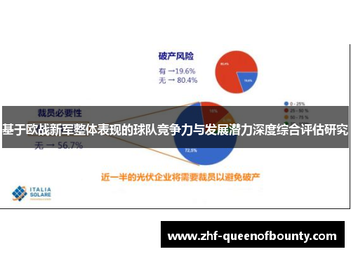 基于欧战新军整体表现的球队竞争力与发展潜力深度综合评估研究