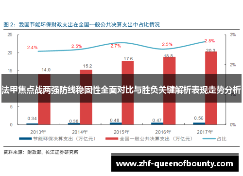 法甲焦点战两强防线稳固性全面对比与胜负关键解析表现走势分析