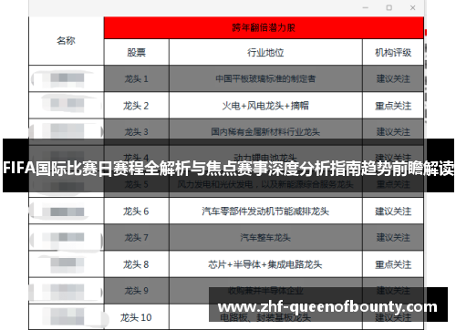FIFA国际比赛日赛程全解析与焦点赛事深度分析指南趋势前瞻解读