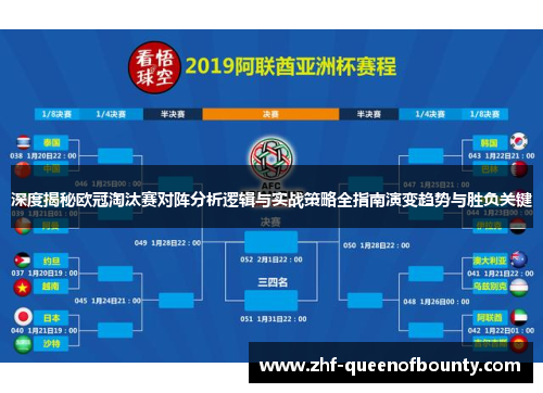 深度揭秘欧冠淘汰赛对阵分析逻辑与实战策略全指南演变趋势与胜负关键